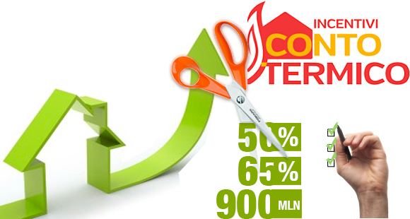 Conto-Termico-20161 Conto termico 2.0